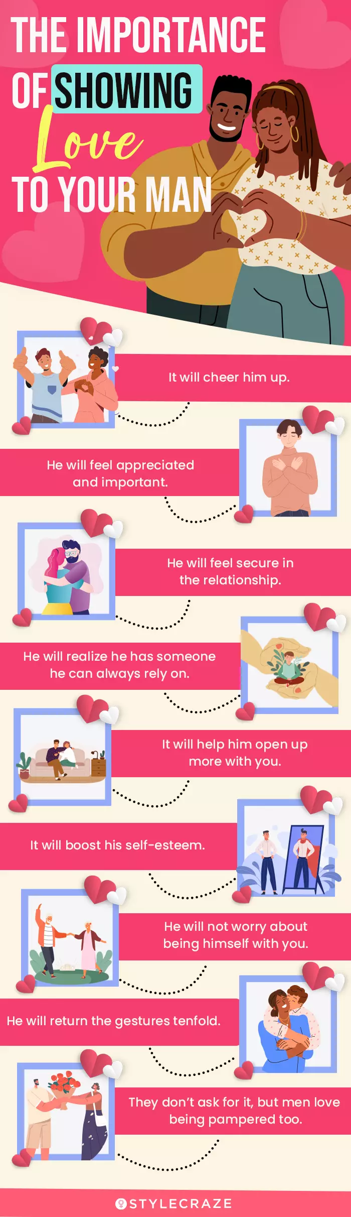 the importance of showing love to your man (infographic)