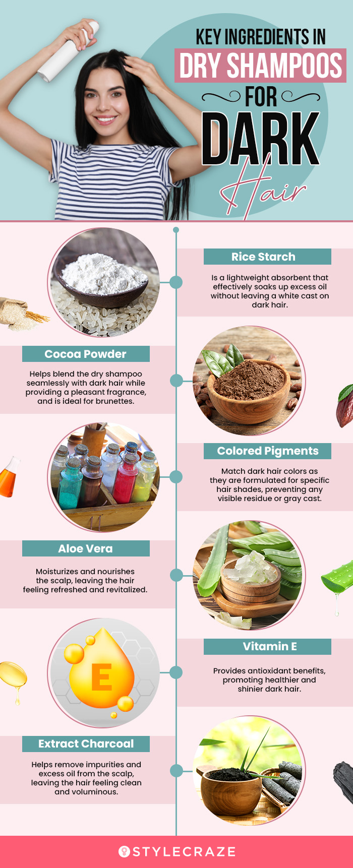 Key Ingredients In Dry Shampoos For Dark Hair (infographic)