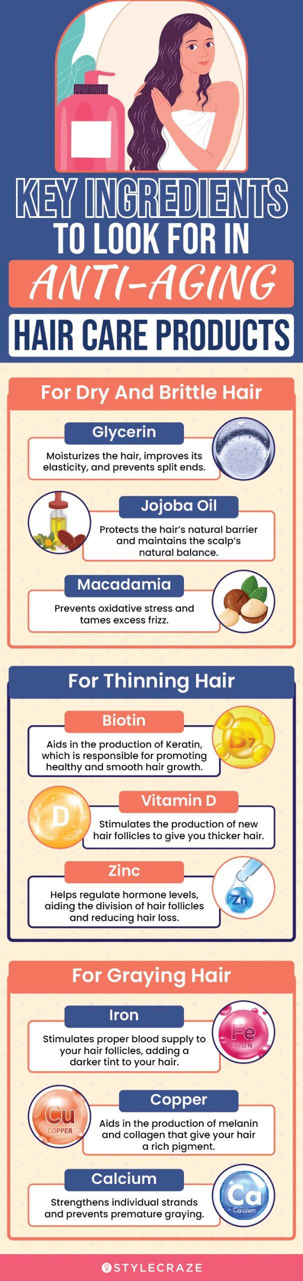 Key Ingredients To Look For In Anti-Aging Hair Care Products(infographic)