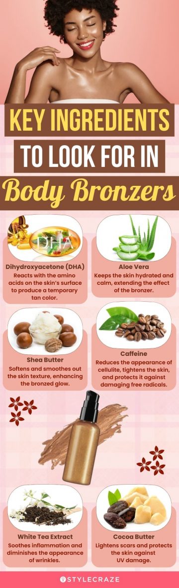 Key Ingredients To Look For In Body Bronzers (infographic)