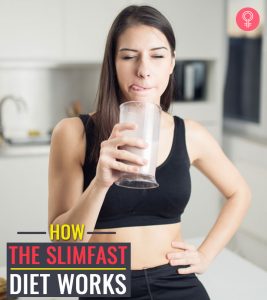 How The SlimFast Diet Works