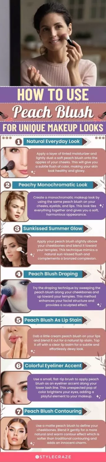 How To Use Peach Blush For Unique Makeup Looks (infographic)