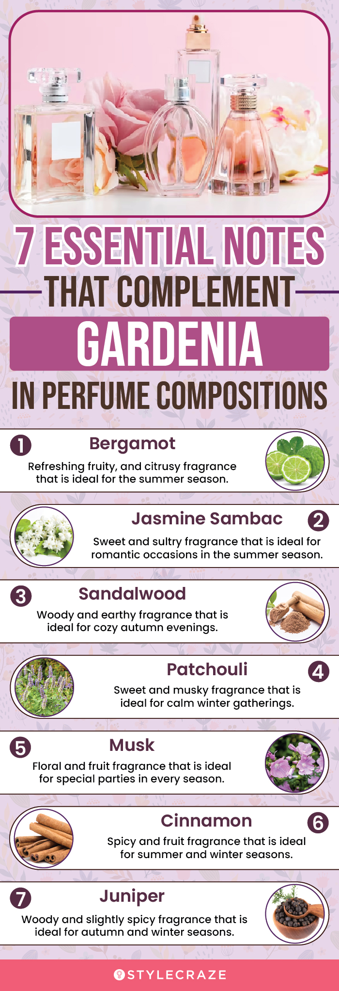  7 Essential Notes That Complement Gardenia In Perfume Compositions (infographic)