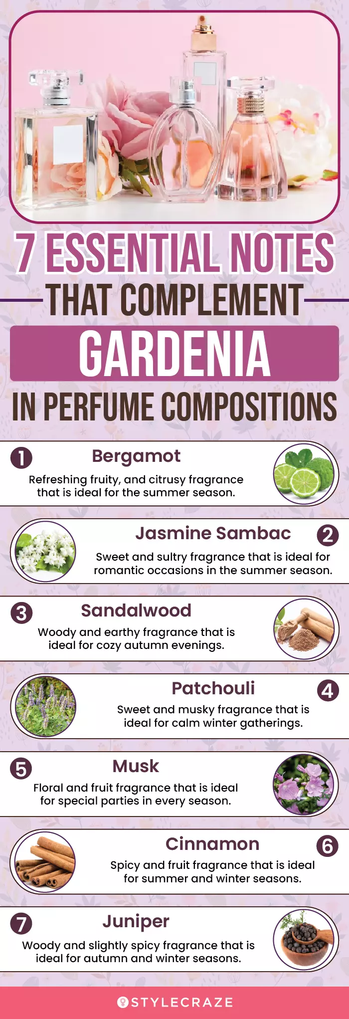  7 Essential Notes That Complement Gardenia In Perfume Compositions (infographic)