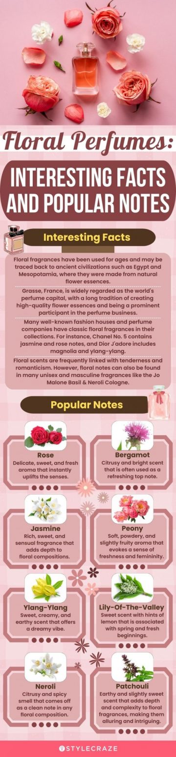 Floral Perfumes: Interesting Facts And Popular Notes (infographic)