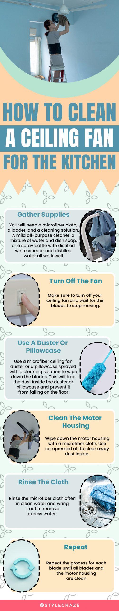 How To Clean A Ceiling Fan (infographic)