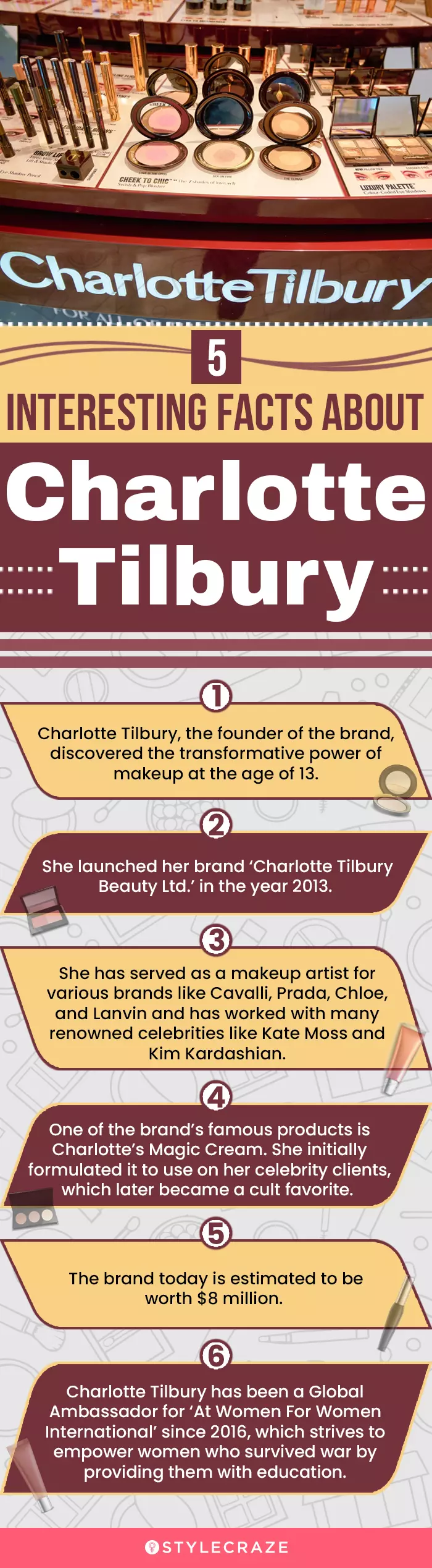 5 Interesting Facts About Charlotte Tilbury(infographic)