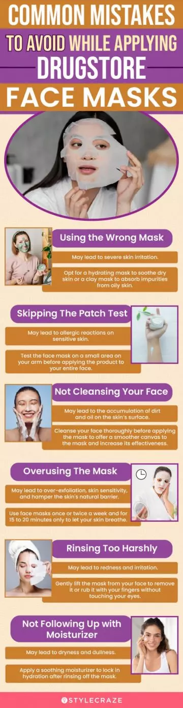Common Mistakes To Avoid While Applying Drugstore Face Masks (infographic)