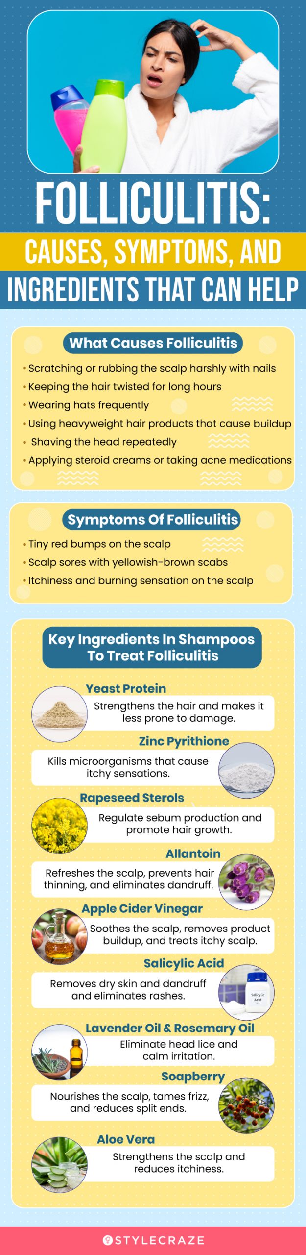 Folliculitis: Causes, Symptoms, And Beneficial Ingredients For Better Management (infographic)