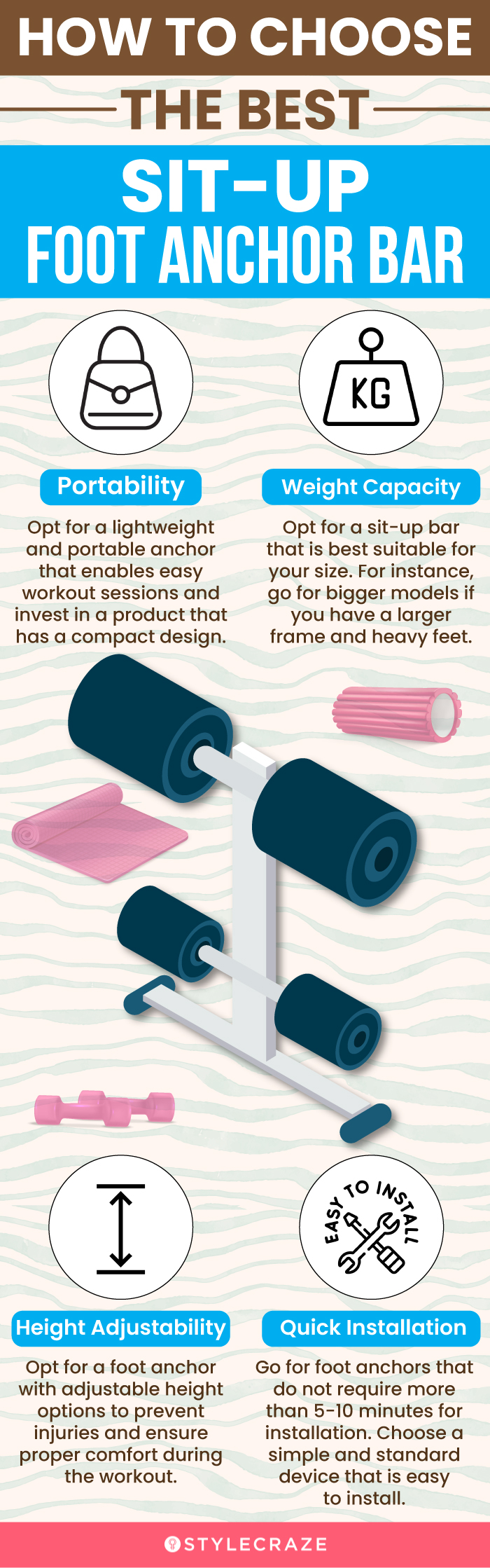 How To Choose The Best Sit-Up Foot Anchor Bar (infographic)