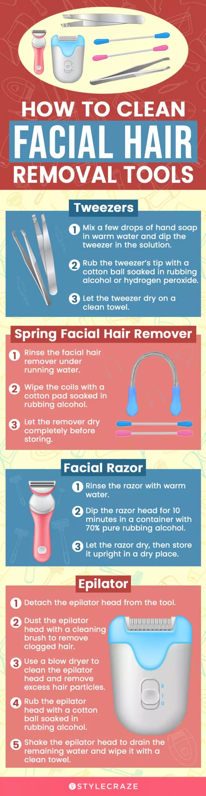 How To Clean Facial Hair Removal Tools