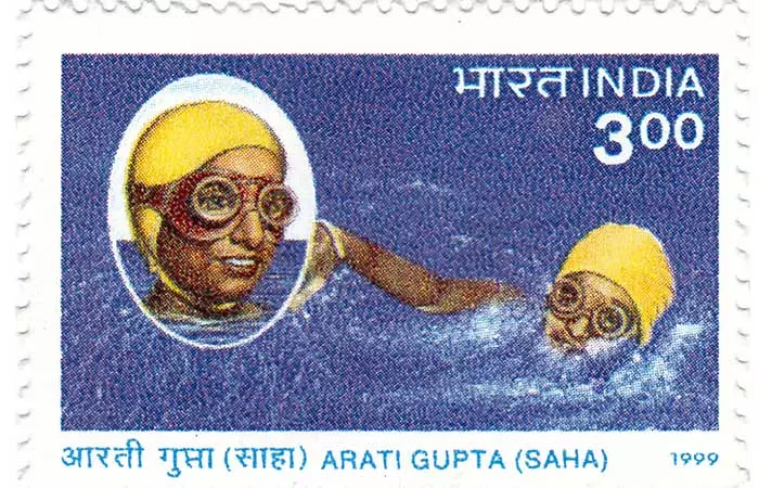 Recognition in India