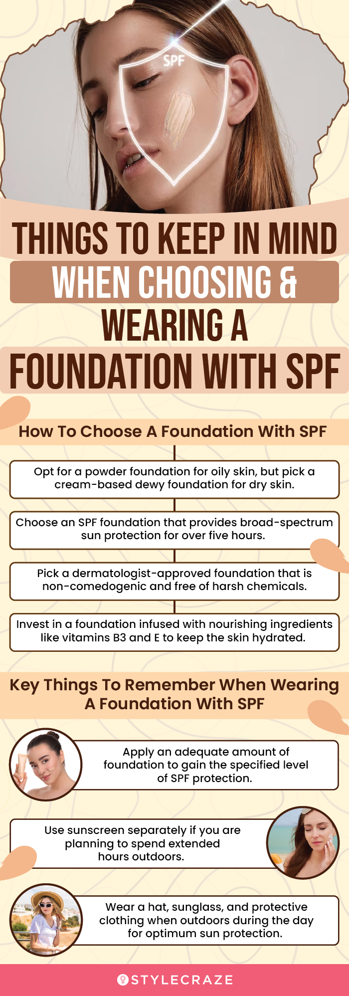 Things To Keep In Mind When Choosing & Wearing A Foundation With SPF (infographic)