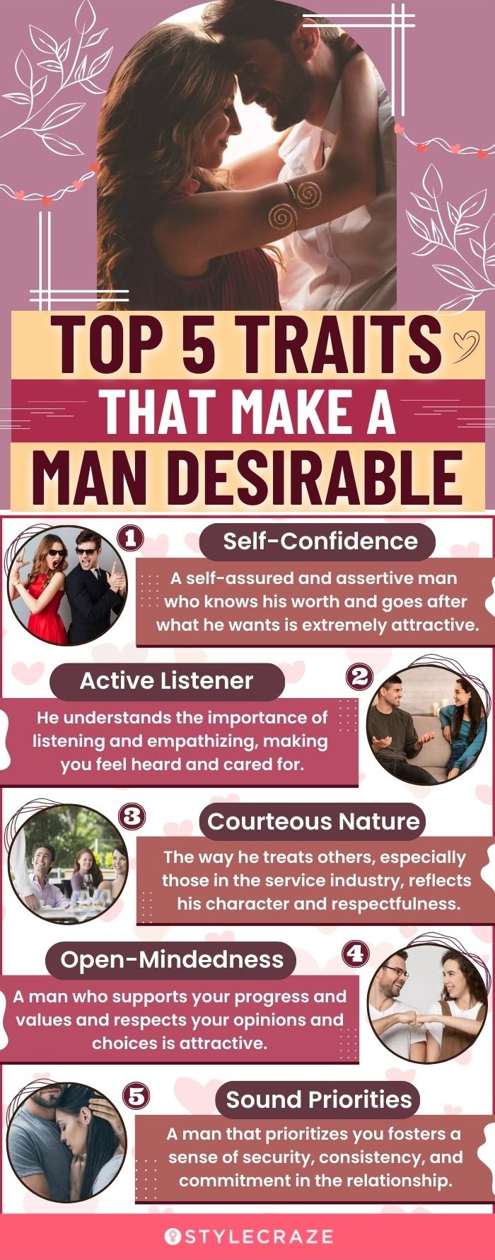 top 5 traits that make a man desirable(infographic)