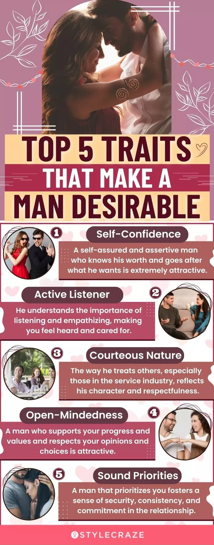 top 5 traits that make a man desirable(infographic)