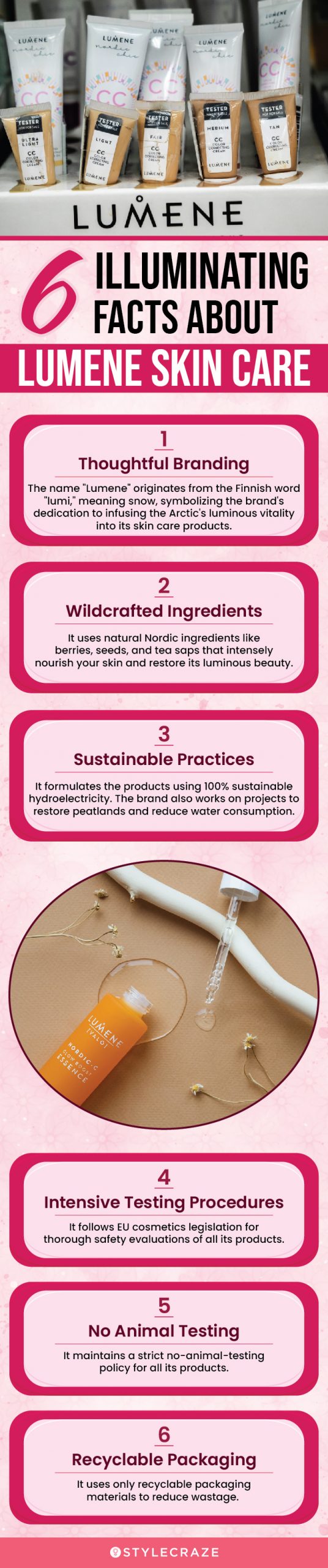 6 Illuminating Facts About Lumene Skin Care (infographic)