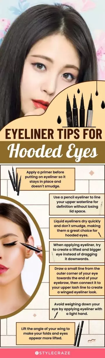 Eyeliner Tips For Hooded Eyes (infographic)