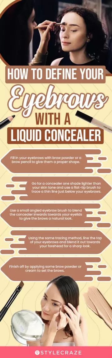 How To Define Your Eyebrows With A Liquid Concealer (infographic)