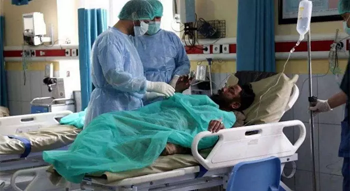 India’s Current Situation