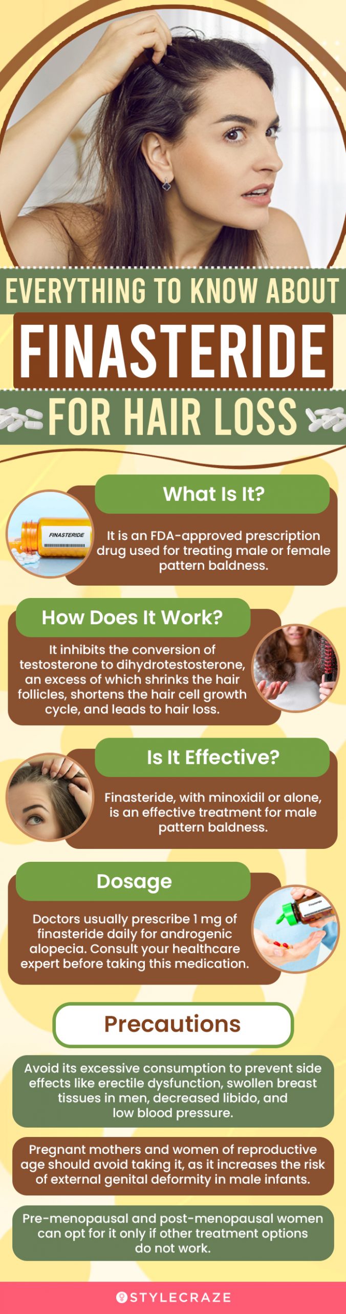 everything to know about finasteride for hair loss (infographic)