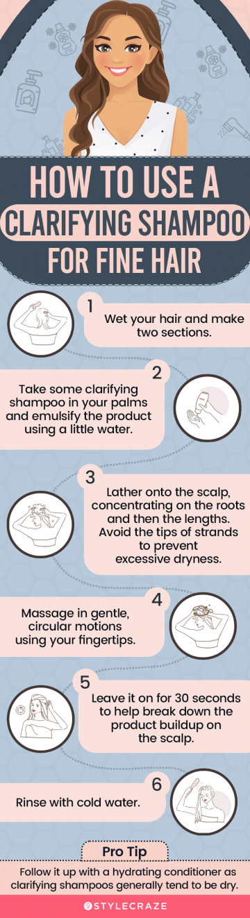 How To Use A Clarifying Shampoo For Fine Hair