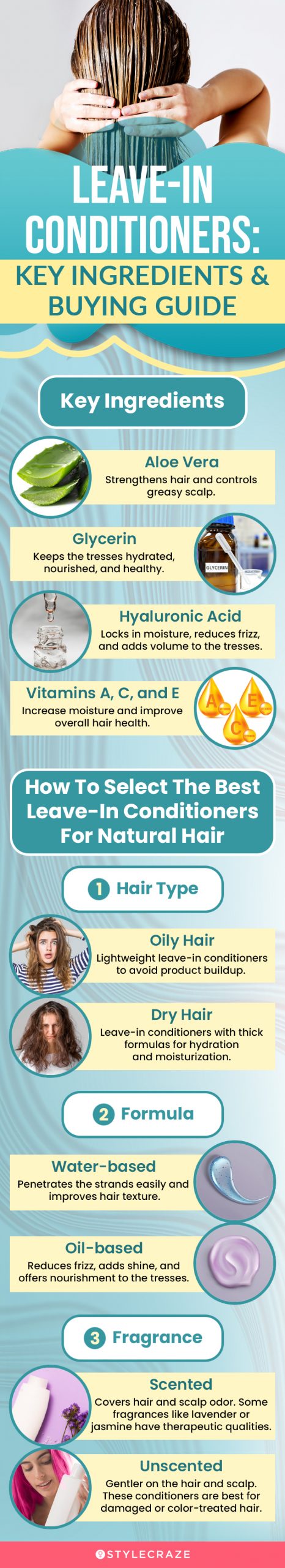 Leave-In Conditioners: Key Ingredients & Buying Guide