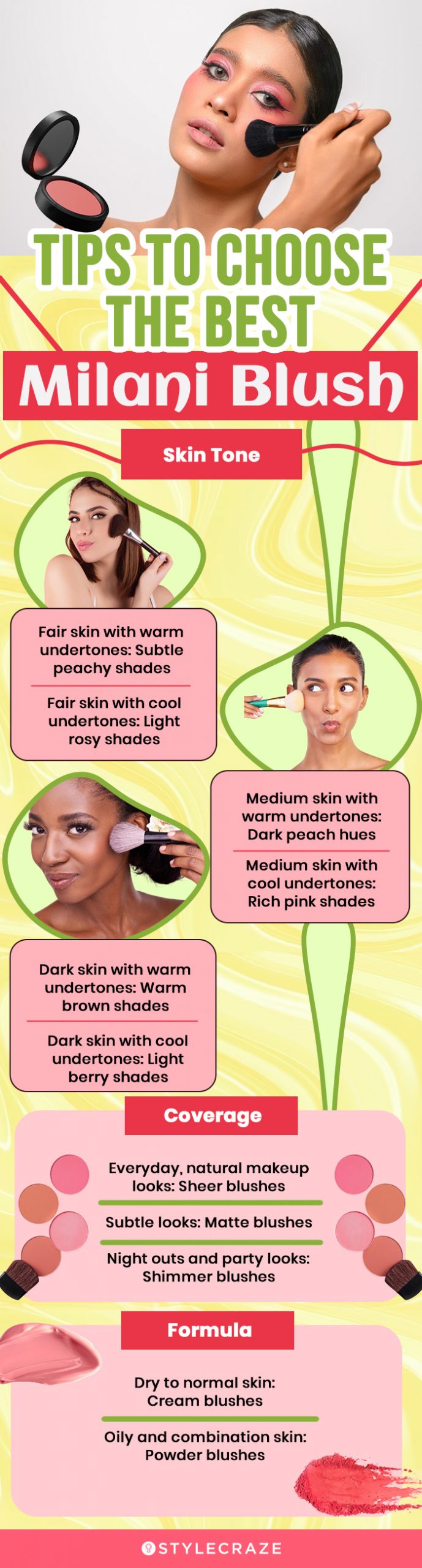 Tips To Choose The Best Milani Blush (infographic)