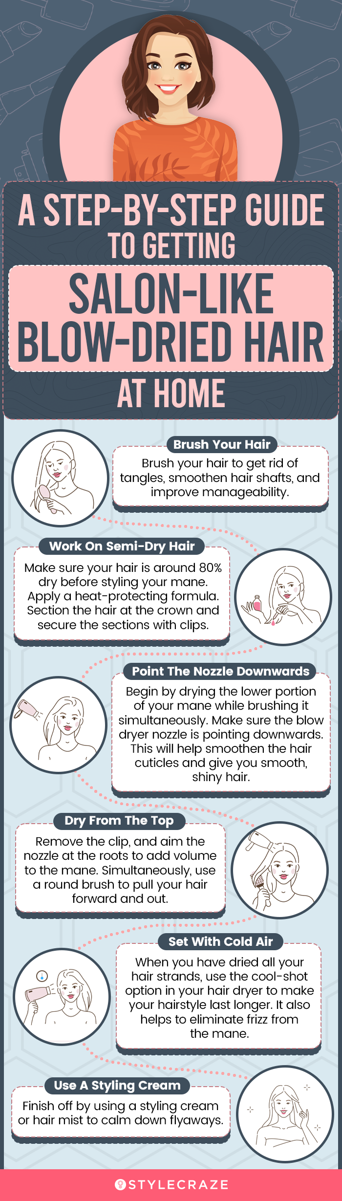 Step-By-Step Guide To Getting Salon-Like Blow-Dried Hair At Home (infographic)