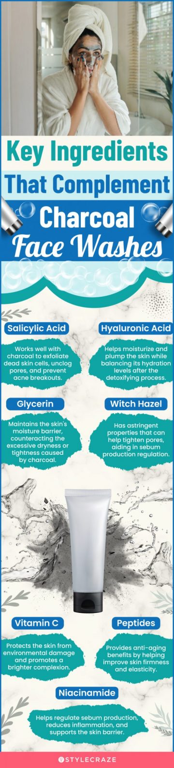 Key Ingredients That Complement Charcoal Face Washes (infographic)