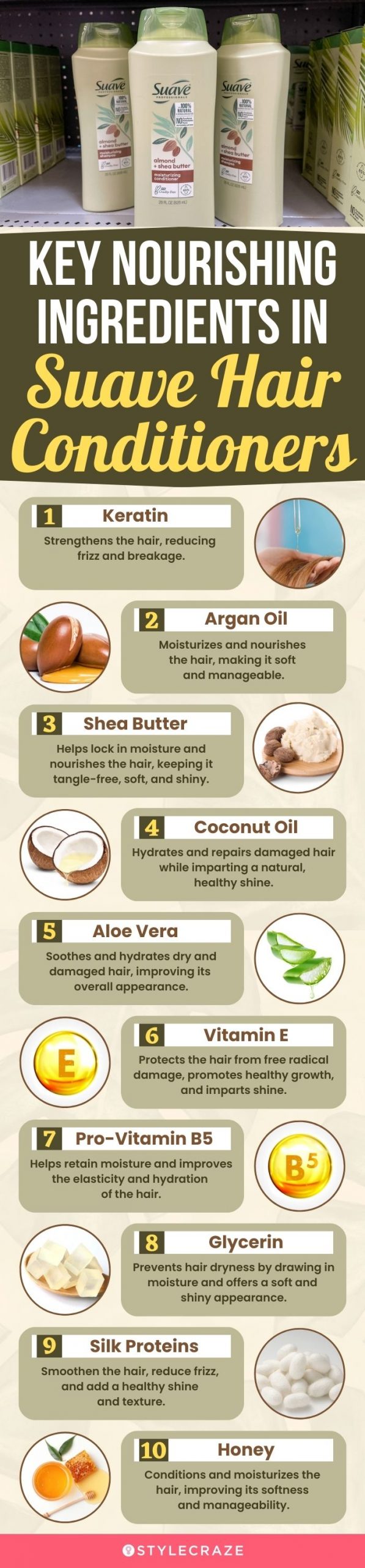 Nourishing Ingredients In Suave Hair Conditioners (infographic)