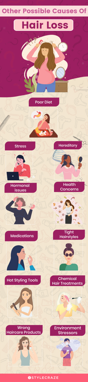 other possible causes of hair loss (infographic)