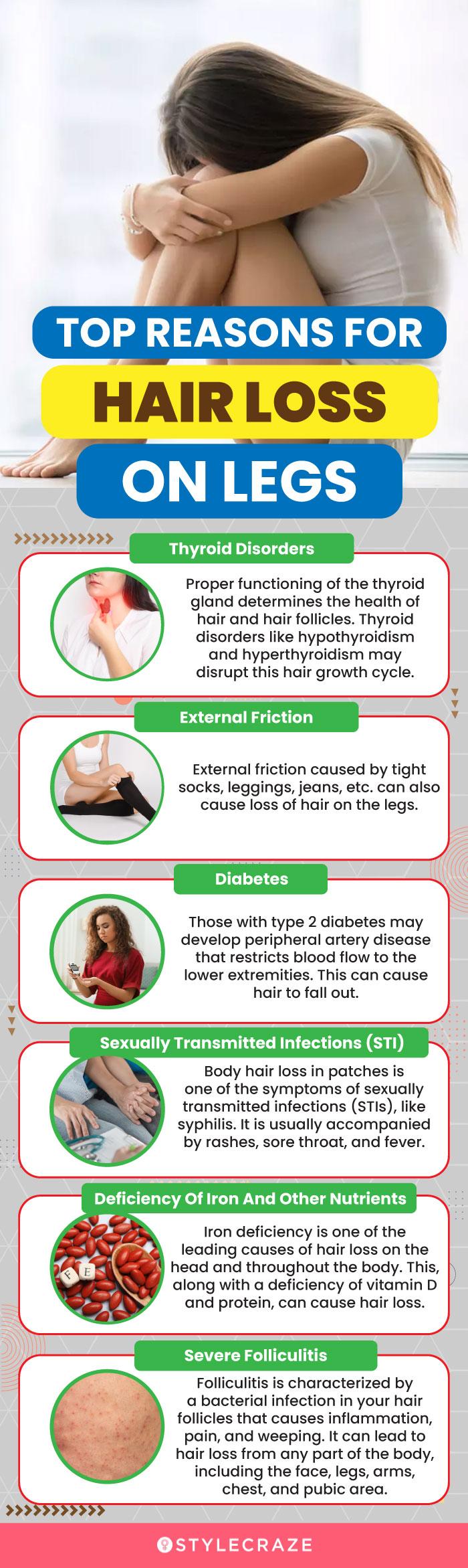 Possible Causes of Hair Loss and Treatment Options