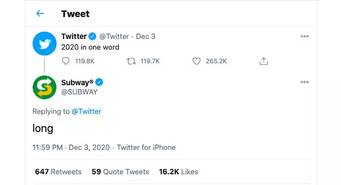 Twitter is the month of December 2020-10
