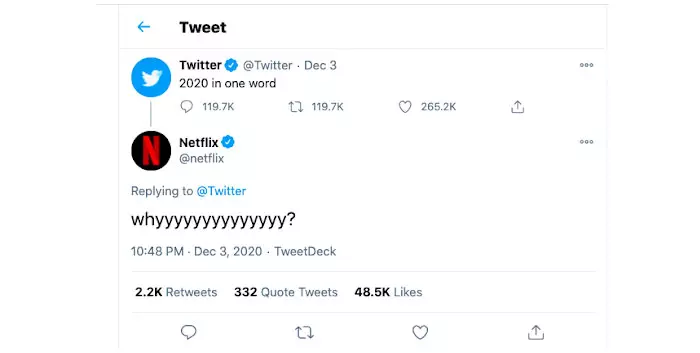 Twitter is the month of December 2020-2