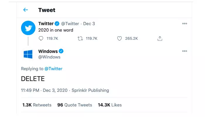Twitter is the month of December 2020-3