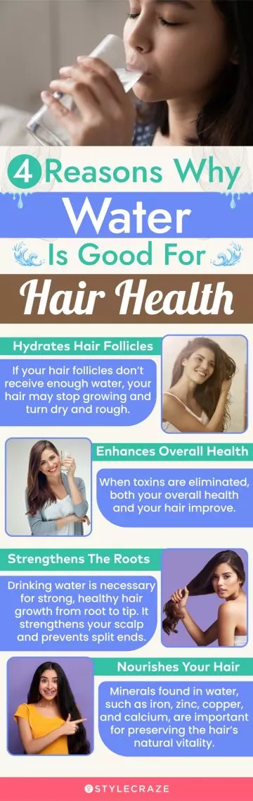 4 reasons why water is good for hair health (infographic)