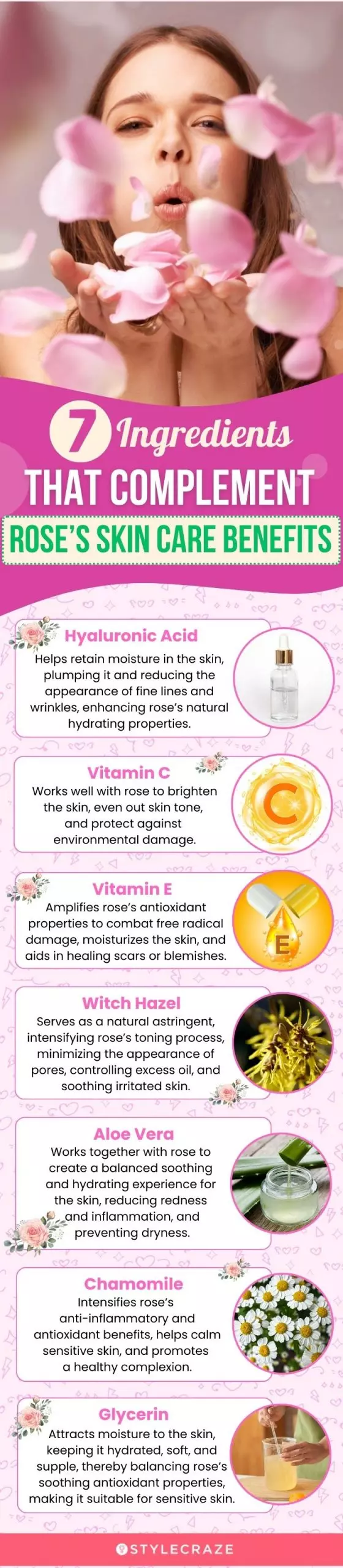 7 Ingredients That Complement Rose’s Skin Care Benefits (infographic)