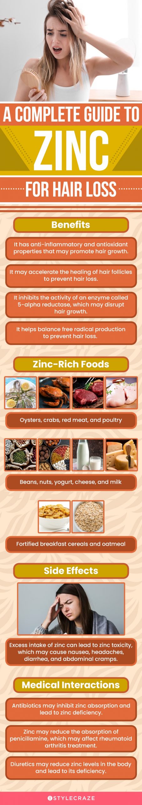 a complete guide to zinc for hair loss (infographic)
