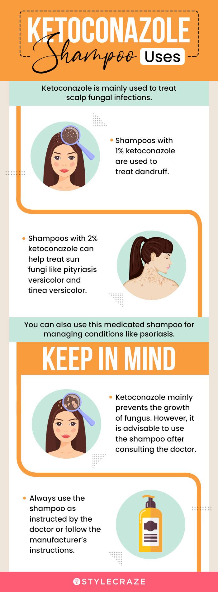 6 Best Ketoconazole Shampoos Of 2023 For An Itch-Free Scalp