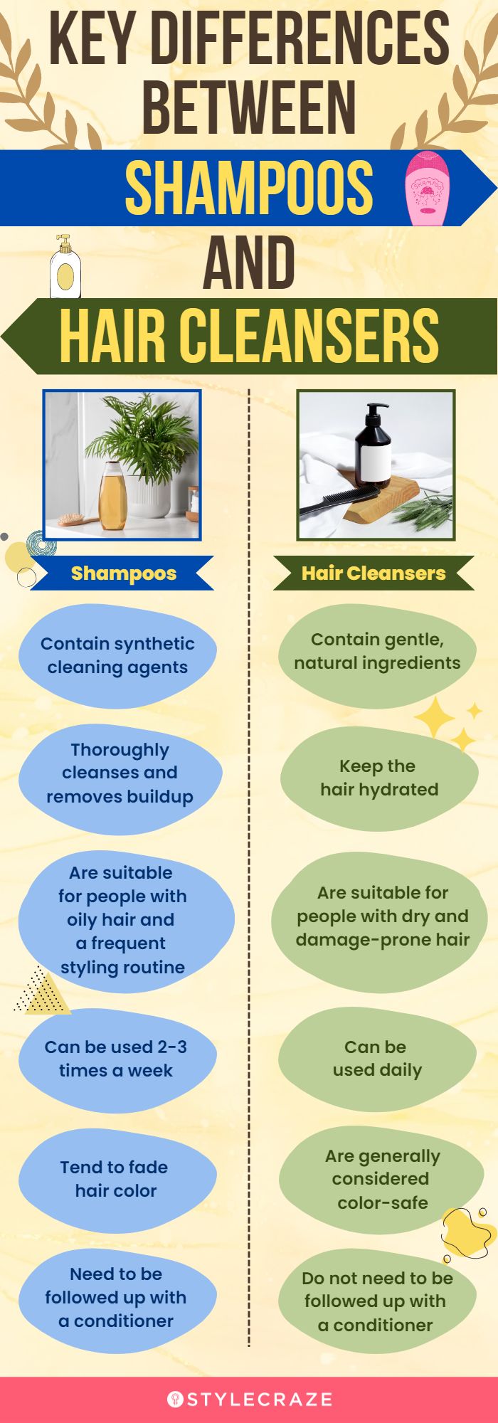 key differences between shampoos and hair cleansers(infographic)