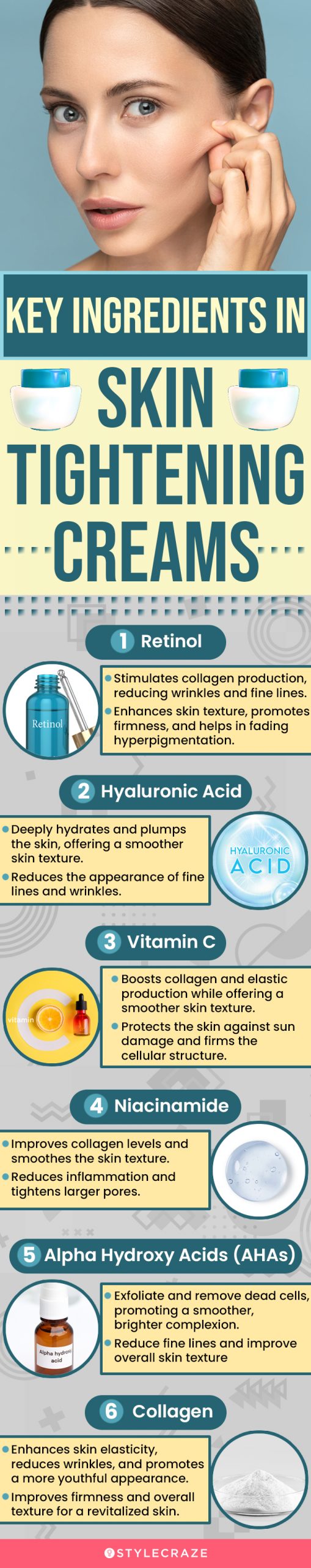 Key Ingredients In Skin Tightening Creams (infographic)