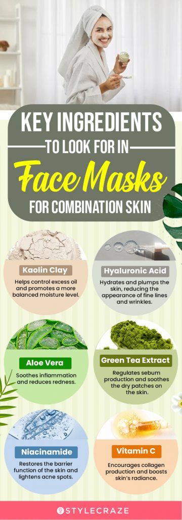 Key Ingredients To Look For In Face Masks For Combination Skin (infographic)