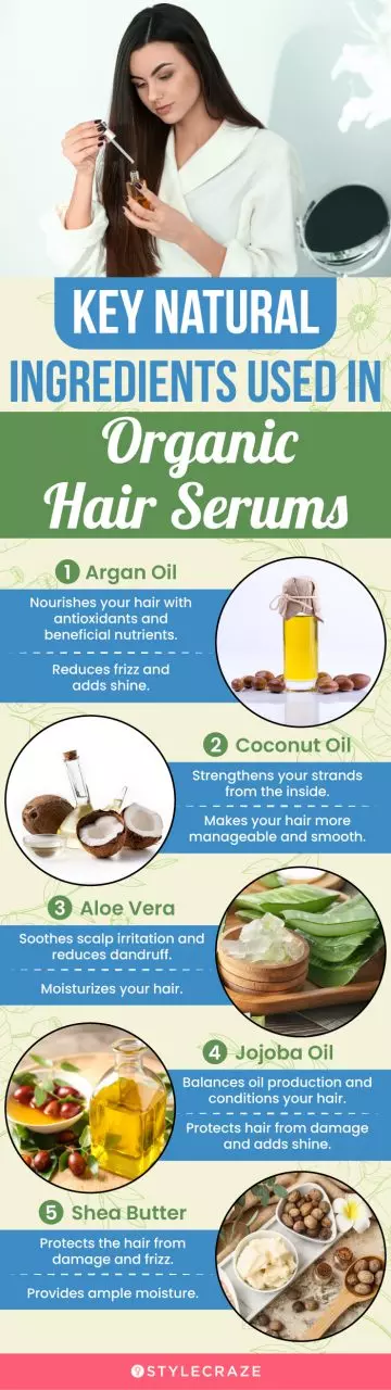 Key Natural Ingredients Used In Organic Hair Serums (infographic)