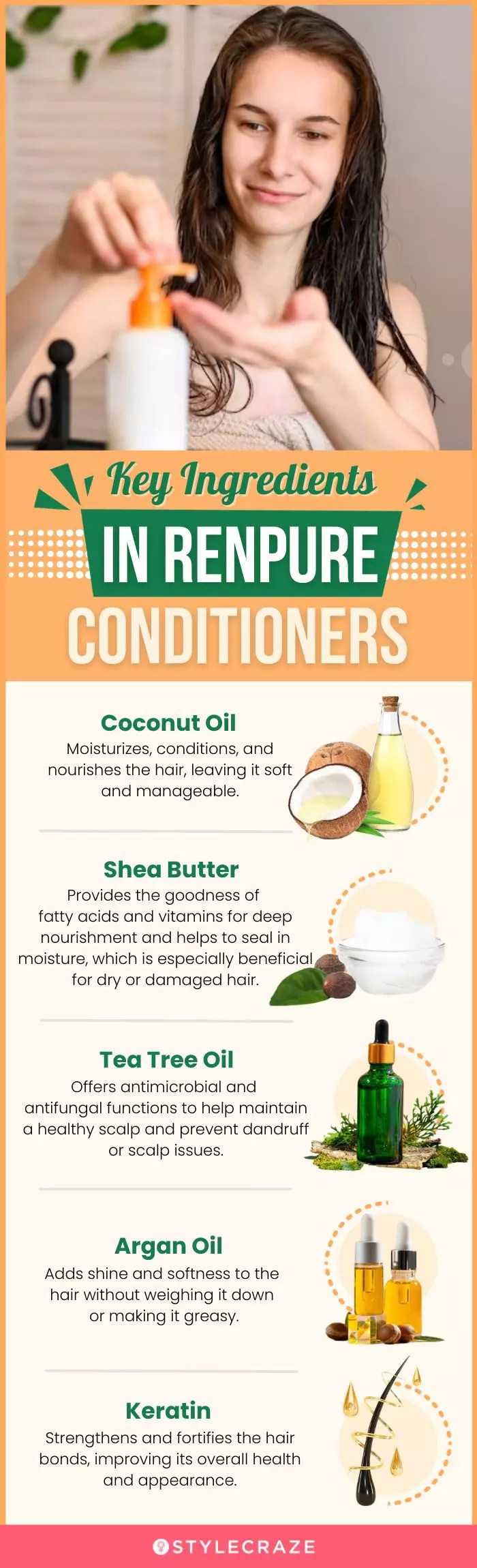 Key Ingredients In Renpure Conditioners (infographic)