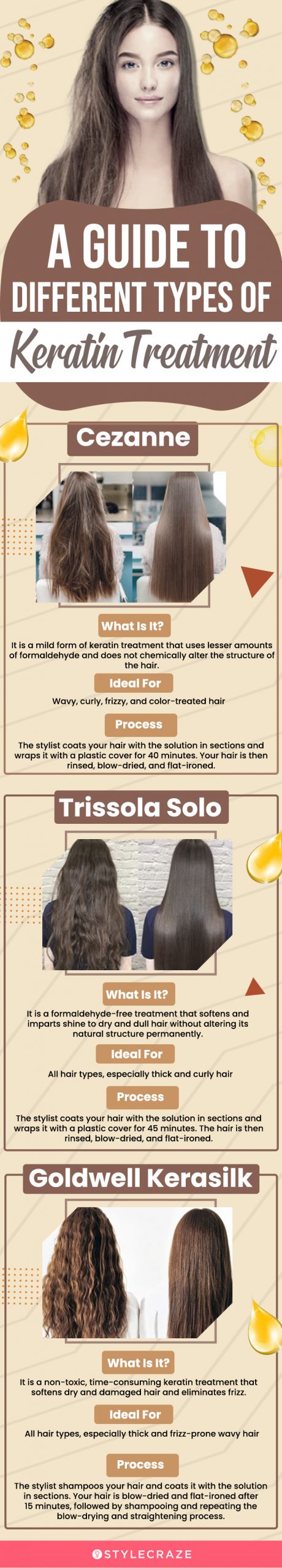 must know keratin treatment for hair(infographic)