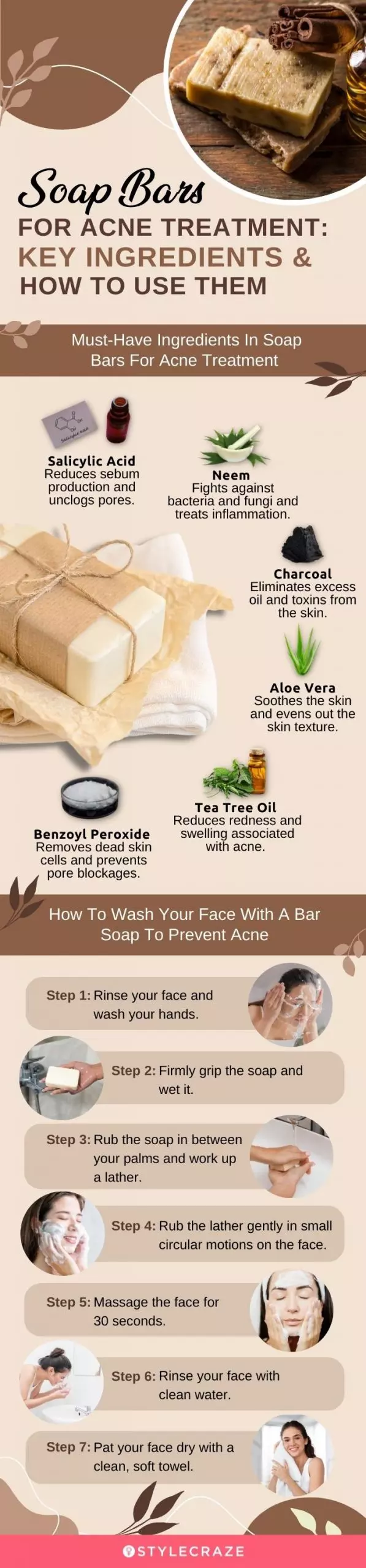 Soap Bars For Acne Treatment