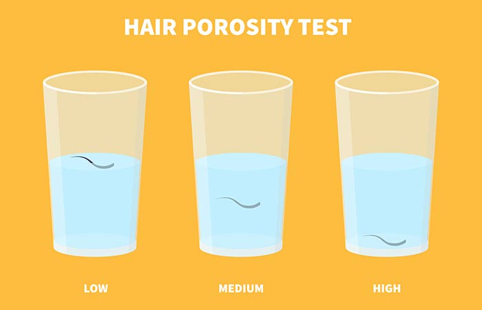 The hair porosity float test