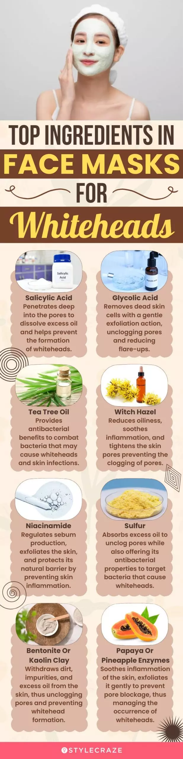 Top ingredients In Face Masks For Whiteheads (infographic)
