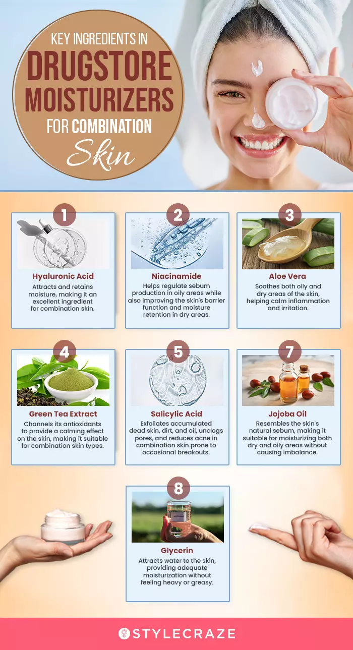 Key Ingredients In Drugstore Moisturizers For Combination Skin (infographic)