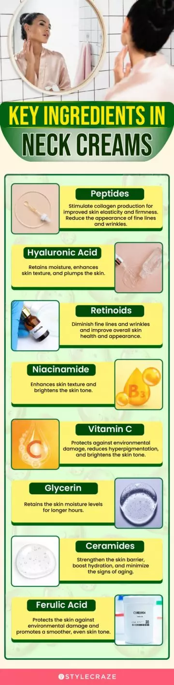 Key Ingredients In Neck Creams (infographic)